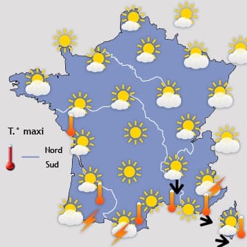 Temps stable jusqu'à