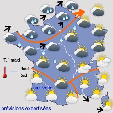 Quasiment pas de répit !